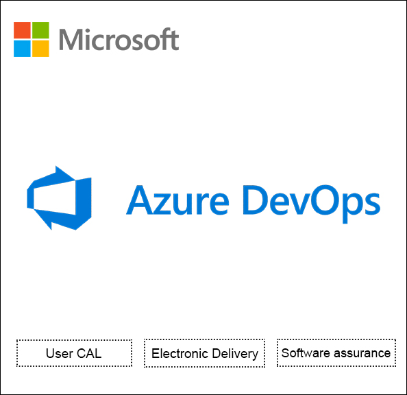 Microsoft Azure DevOps Server Software assurance - 1 user CAL - charity - Charity - Win - Single Language Software Assurance,Subscription License,Software Licensing